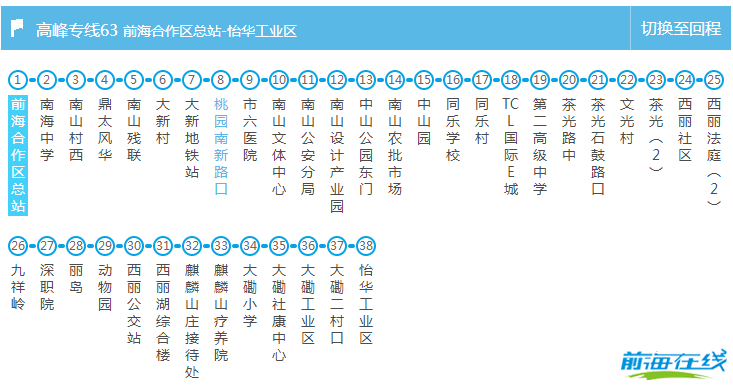 前海自貿區公交線路