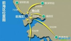 《前海產業準入目錄》涵蓋6大領域