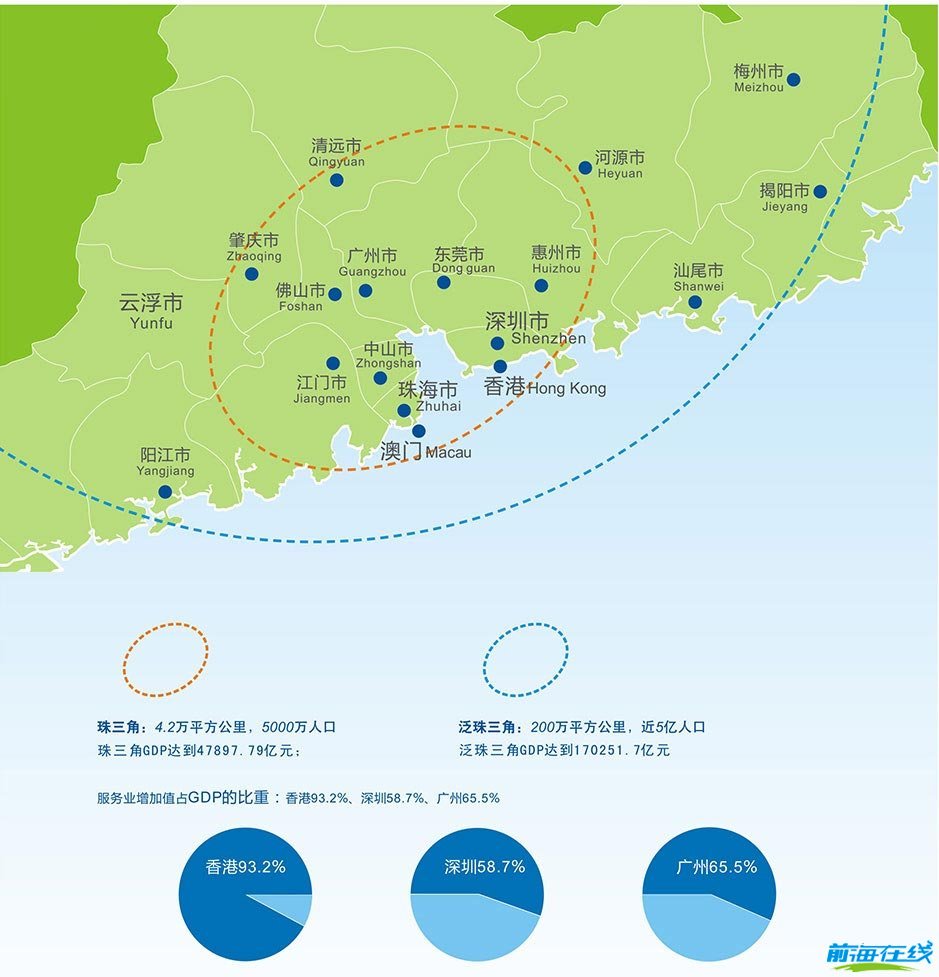 前海注冊公司優(yōu)惠政策