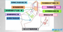 市民為前海建設點“贊”