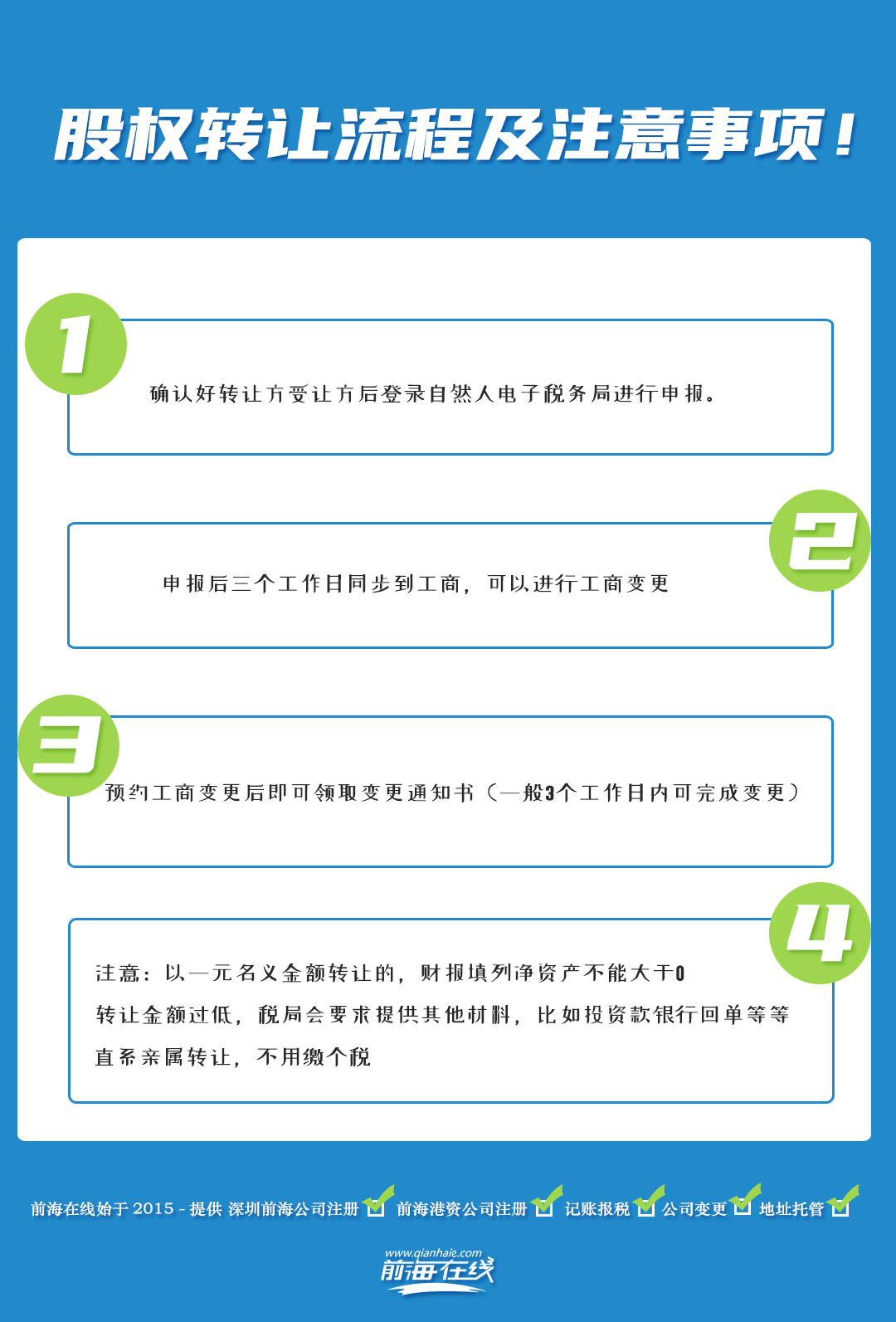 股權轉讓流程及注意事項.jpg