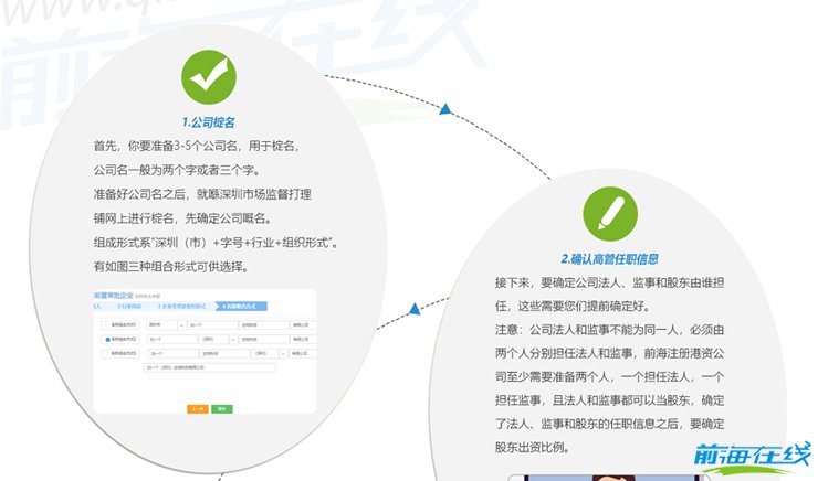 注冊前海港資公司